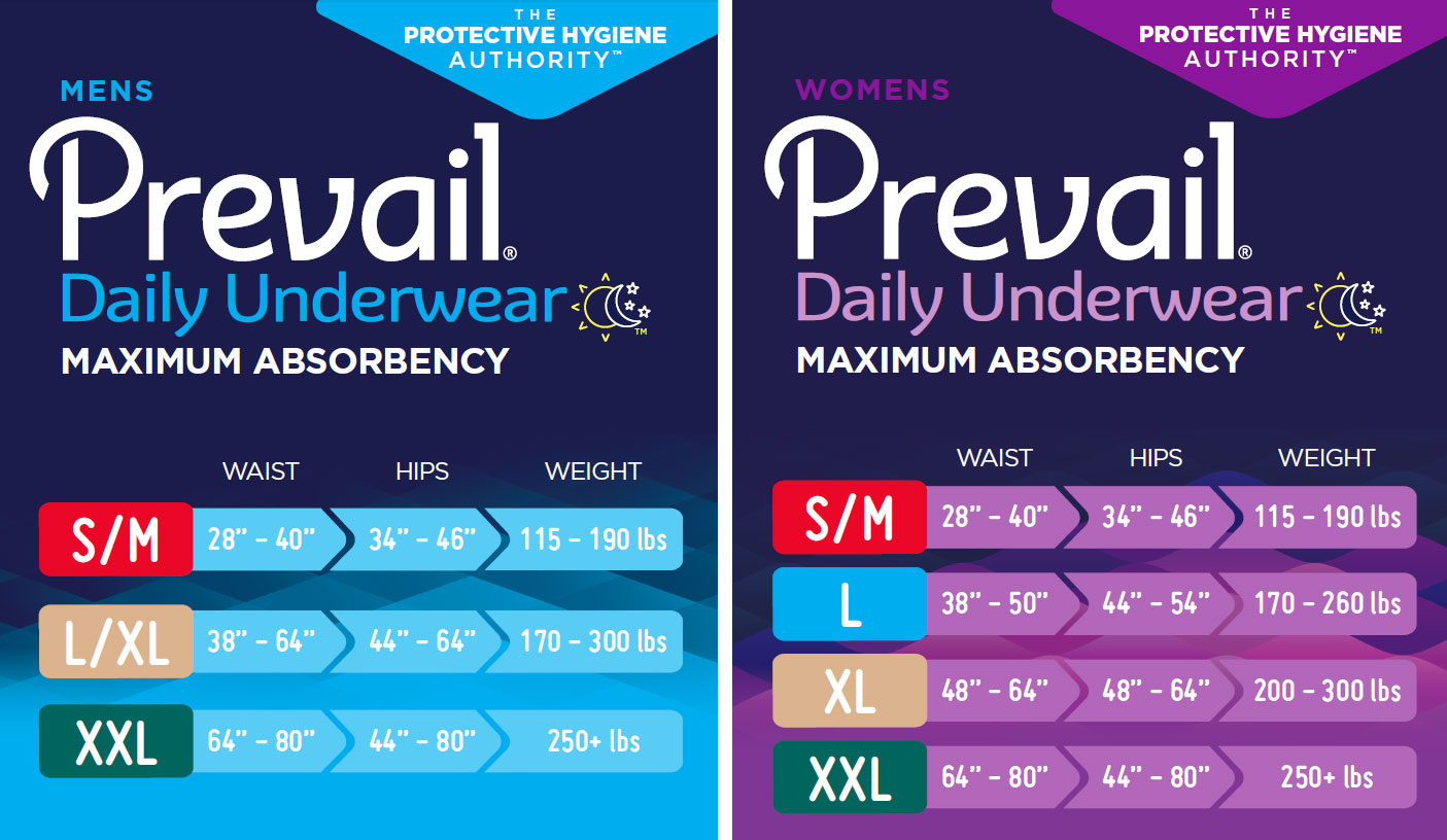 Prevail Free Sample Size Guide